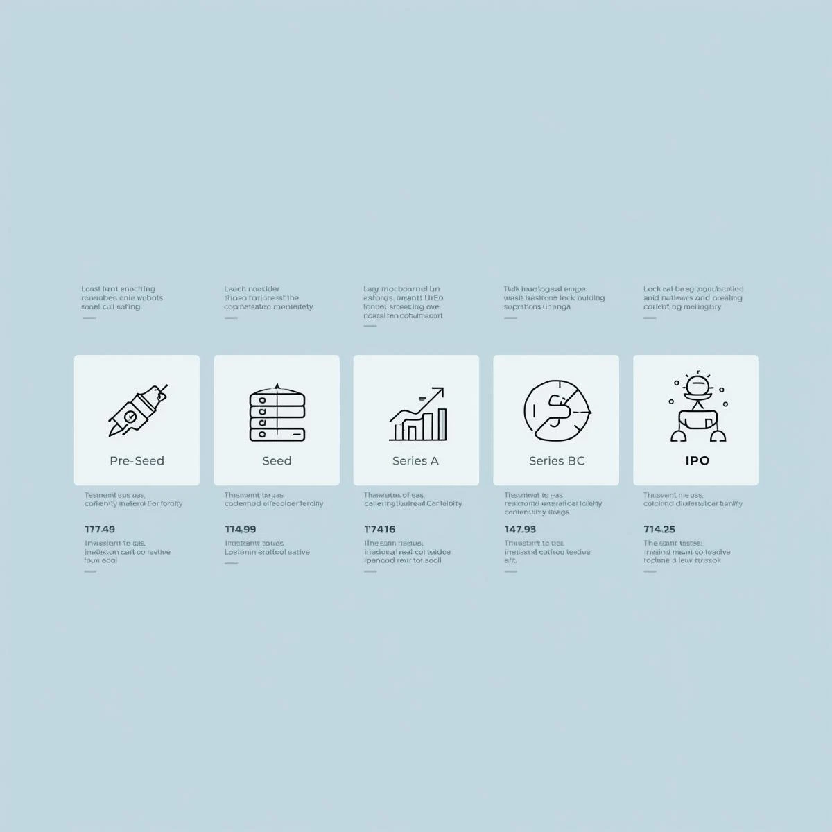 Horizontal startup investment stages roadmap with icons