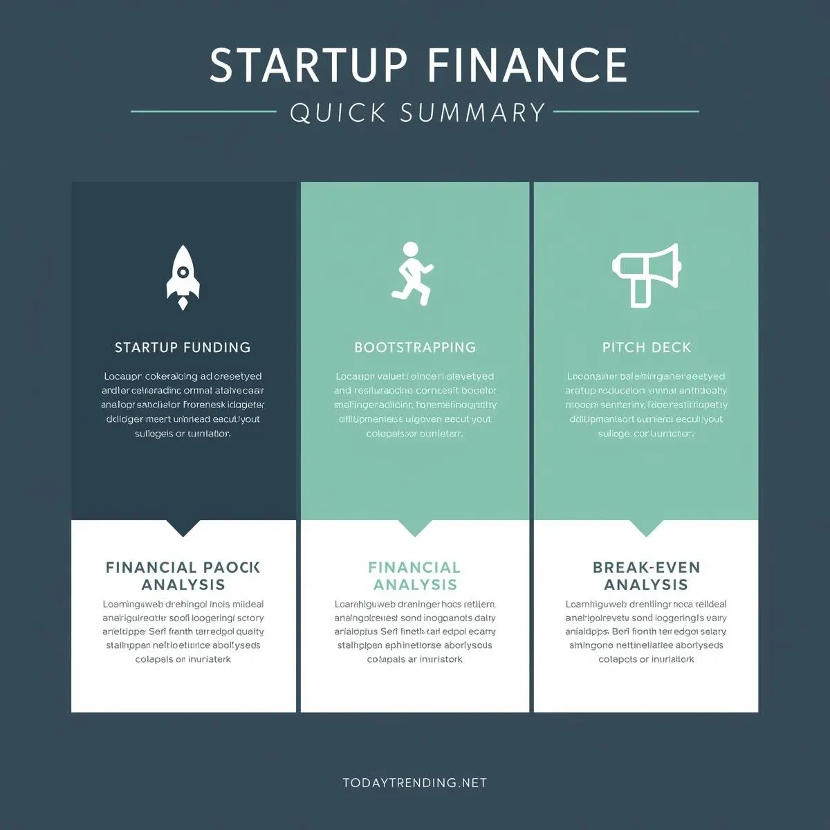 Startup funding and financial planning infographic for founders