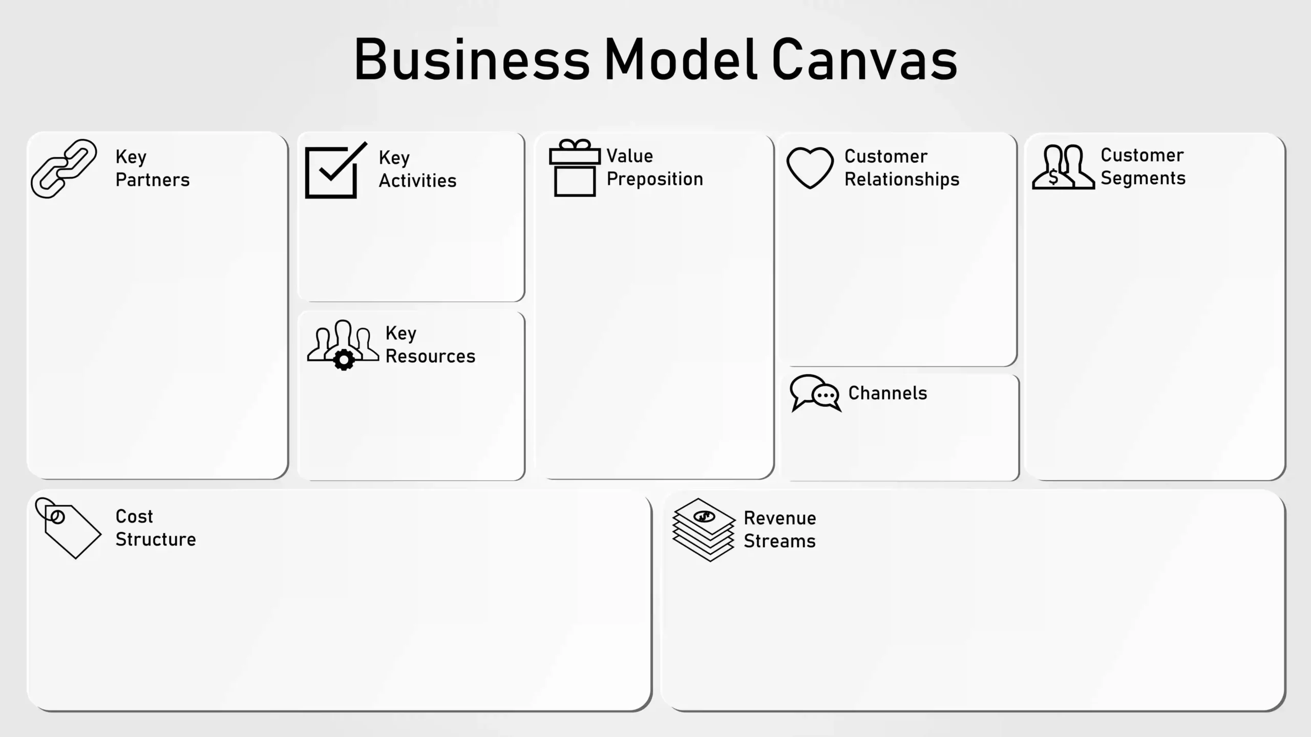 Blank Business Model Canvas illustration for strategic startup planning and value proposition design.