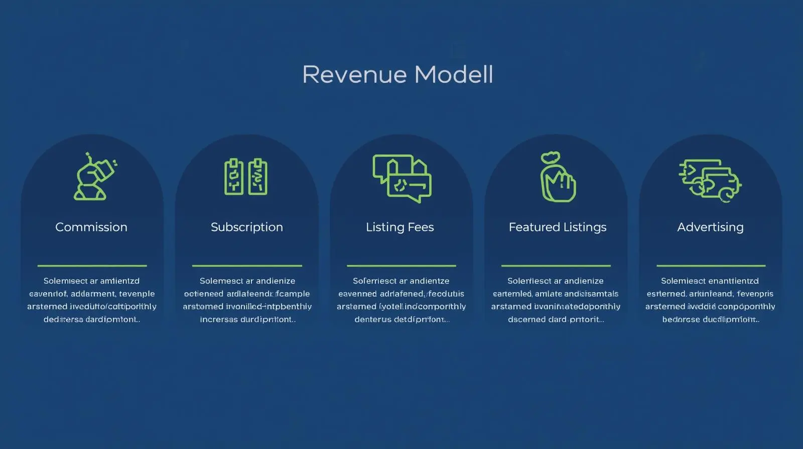 Marketplace revenue model diagram 2026